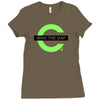 mind the gap kcco keep calm and chive on the chive Ladies Fitted T-Shirt