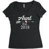 Aunt Est.2018. Women's Triblend Scoop T-shirt