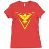 retro gamer anime Ladies Fitted T-Shirt