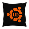 fahrie77 Throw Pillow