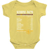 Scorpio Facts Zodiac Baby Onesie