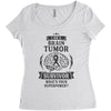 I am a Brain Tumor Survivor - What's Your Superpower? Women's Triblend Scoop T-shirt