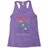 Under  Sun Racerback Tank