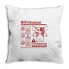 mogwai warning Throw Pillow
