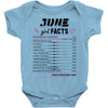 June Girl Facts Cancer Baby Onesie