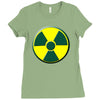 gamma powered Ladies Fitted T-Shirt
