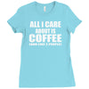 all i care about is coffee Ladies Fitted T-Shirt