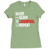 eat sleep liverpool Ladies Fitted T-Shirt