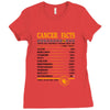 Cancer Facts Zodiac Ladies Fitted T-Shirt