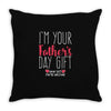 I'm Your Father's Day Gift Mom Says You're Welcome Throw Pillow