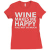 wine makes me happy you, not so much Ladies Fitted T-Shirt