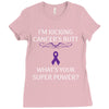 I Am Kicking Cancers Butt Whats Your Superpower? Ladies Fitted T-Shirt