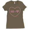 me + wifi Ladies Fitted T-Shirt