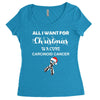all i want for christmas is a cure carcinoid cancer Women's Triblend Scoop T-shirt