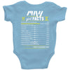 May Girl Facts Gemini Baby Onesie