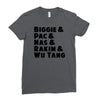 real hip hop heads Ladies Fitted T-Shirt