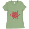 d20 atom Ladies Fitted T-Shirt