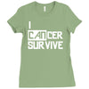 i can survive cancer Ladies Fitted T-Shirt