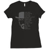 breaking bad inspired i am the danger Ladies Fitted T-Shirt