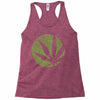 cannabis finger printing Racerback Tank