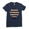 Braver Stronger Smarter Uterine Cancer Awareness Ladies Fitted T-Shirt