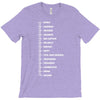 beard length chart funny professor grandpa mustache humor T-Shirt