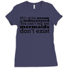 mermaids dom't exist Ladies Fitted T-Shirt