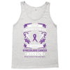 Never Underestimate The Strength Of A Gynecologic Cancer Warrior Tank Top