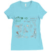 rayguns Ladies Fitted T-Shirt