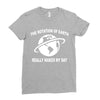 the rotation of the earth Ladies Fitted T-Shirt