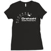 drehzahl statt hubraum Ladies Fitted T-Shirt