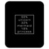 50 % unicorn (White) Mousepad