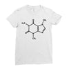 Caffeine Molecule Ladies Fitted T-Shirt
