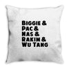 real hip hop heads Throw Pillow