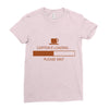 caffeine loading pleace wait Ladies Fitted T-Shirt