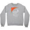 cough syrup Crewneck Sweatshirt