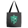 call the surgeon Tote Bags