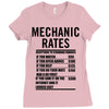 mechanic labour rates Ladies Fitted T-Shirt