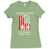if the land of the free Ladies Fitted T-Shirt