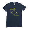 scouter saiyan Ladies Fitted T-Shirt