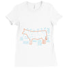 an exhaustive guide to cuts of meat Ladies Fitted T-Shirt