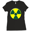 gamma powered Ladies Fitted T-Shirt
