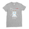 all play and no work Ladies Fitted T-Shirt