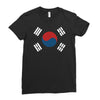 south korea international baseball Ladies Fitted T-Shirt