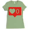 no love notification Ladies Fitted T-Shirt