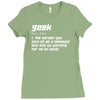 definition of a geek Ladies Fitted T-Shirt