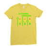 dj volume,funny Ladies Fitted T-Shirt