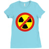 no nukes Ladies Fitted T-Shirt