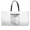 December Girl Facts Sagittarius Weekender Totes