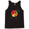 pie(rate) chart Tank Top